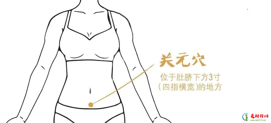 人体十大穴位能治病,十大常见穴位图解与功效
