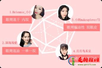 防水睫毛膏哪个牌子好用推荐 泼水实测8款防水睫毛膏排行