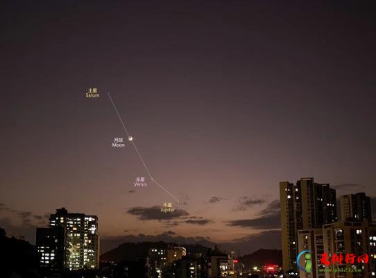 五星连珠多少年一次？下一次五星连珠是什么时